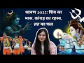 Download Lagu Shravan Month 2025: Dates, Meaning, Rituals \u0026 Why It’s Sacred for Lord Shiva