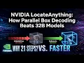 NVIDIA LocateAnything How Parallel Box Decoding Beats 32B Models