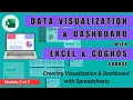 Creating Visualization Dashboard Data Visualization Dashboard with Excel Module 2 of 3