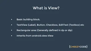 Android R java View And View Group in urdu