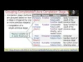 Advanced Java Completable Future Features Grouping Completion Stage Methods