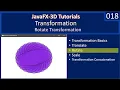 Transformation Rotate Shapes JavaFx 3D Tutorials