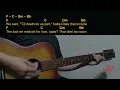 Flatland Cavalry - Never Comin' Back Easy Guitar Chord & Lyrics (cover) 