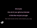 Hilary Duff - Mature (Karaoke Version)
