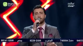             الأداء   عبد الكريم حمدان   يا مال الشام دندنها
