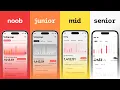 4 levels of design and BIG mistakes to avoid
