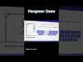 HANGMAN GAME using Html CSS and JavaScript