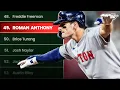 20 Fantasy Baseball MUST-HAVES Draft Day STEALS Undervalued Players 2026