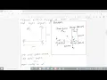 Lesson 18 Chapter 4 Truss Analysis In FEM python programm