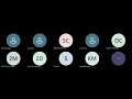 JavaScript Password Length Validation Min Max Length Check Arsh Grover My Logic