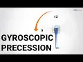 How gyroscopic precession affects helicopters