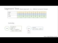 Segment Tree