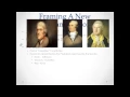 APUSH American History Chapter 6 Review