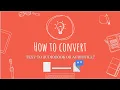 How to convert any text into book Create your own book
