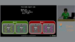 Bryce Lelbach Andy Terrel - Accelerating GPU Algorithms in pure Python PyData NYC 2024