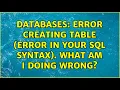 Databases Error creating table Error in your sql syntax What am I doing wrong