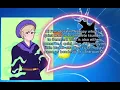 Litteraly every dennor fanfic Hetalia