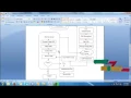 Mobile Crowd Computing with Work Stealing Final Year Projects 2016