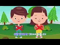 Download Lagu Animasi KU JAGA DIRIKU - Sentuhan boleh, Sentuhan tidak boleh