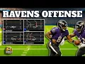 Madden 26 Ravens Playbook Breakdown - Best Play Action Offense in the Game
