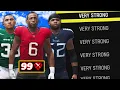 I set EVERY Draft Class to Very Strong Heres what happened