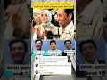 Download Lagu Go Publik! Risty Tagor pamer suami ke-4