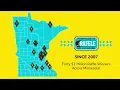 Raffle 2026 - Celebrating Raffle Millionaires Since 2007