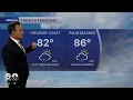 WPTV First Alert Weather Forecast for Morning of Monday Jan 26 2026