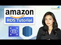 AWS Relational Database Service How To Set Up Amazon RDS AWS RDS Hands-On Demo K21Academy