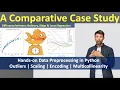 Hands-on Data Science Case Study Linear Regression Fish Weight Prediction Data Science
