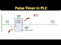 Pulse Timer in PLC Tia Portal tutorial