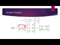 Dot Product Matrix Product Hadamard product