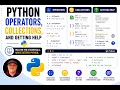 Beginning Python Episode 4 - Lecture Operators Collections Getting Help and Errors