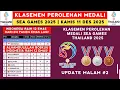 EMAS KE 12 INDONESIA ! Klasemen Perolehan Medali SEA GAMES 2025 - SEA GAMES Thailand 2025