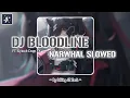 Download Lagu DJ BloodLine X Narwhal X Neffex V3 (SLOWED) Mashup Viral TikTok
