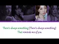 i-dle (아이들) - 'Love Is Pain' Lyrics Color Coded [Eng]