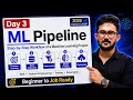 Machine Learning Pipeline for Beginners Complete ML Workflow to Build Real-World Projects