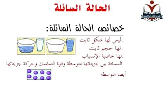 العلوم الصف السابع الاساسي الجزء١ الوحدة٢ الدرس٢ المنهج اليمني 