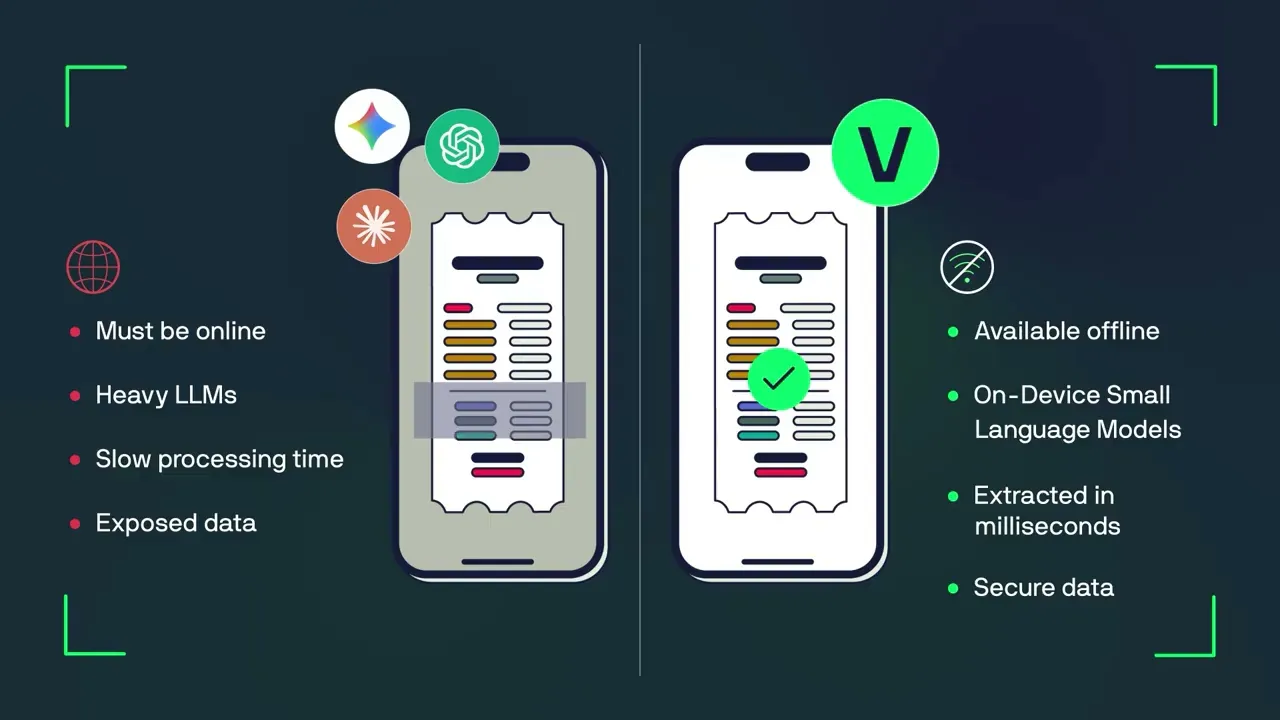 Veryfi On-Device Field Detection video