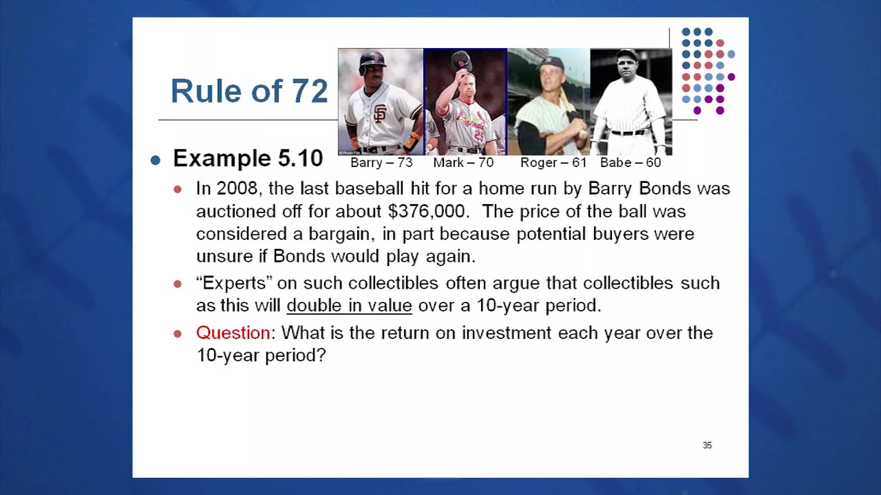 Session 05: Objective 3 - The Rule of 72 (2016)