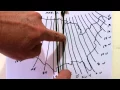 Easy basic compass series part 3 Declination explanation Eagle Jon