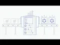 Watson Translator OASGraph Demo
