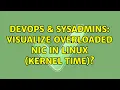 DevOps SysAdmins Visualize overloaded nic in linux kernel time 2 Solutions