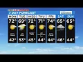 Monday Weather Forecast - March 14 2022