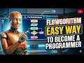 Flowgorithm That Helps To Find The Product Of Any Two Numbers