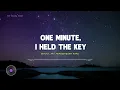 Coldplay - Viva La Vida | Lyrics Video | Indo Subtitle | Lirik Indonesia | Lirik Terjemahan