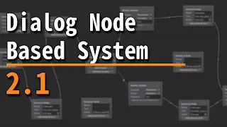 Node Based Dialog System 2 1 - Unity Asset Unity tools
