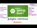 Java Spring Boot Introduction in Tamil SESSION 1 part t What is Spring Framework and its feature