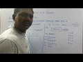 factorial program in JAVA using recursion