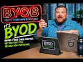 What Is BYOD Key Policies Security Risks Explained